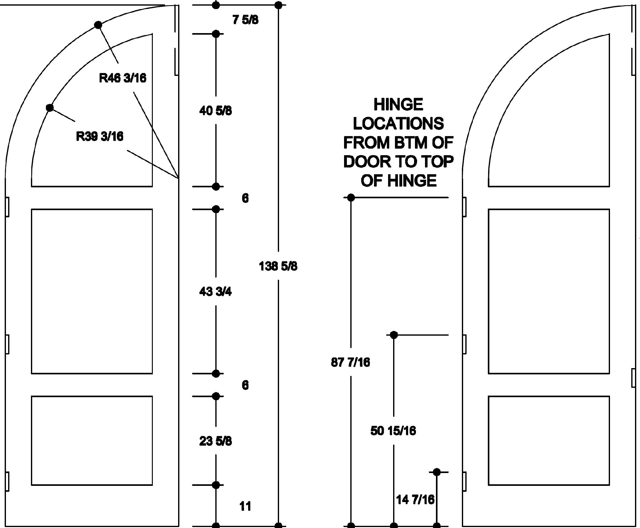 radius