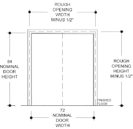 West Central Manufacturing - Frames